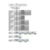 Technical Bulletin