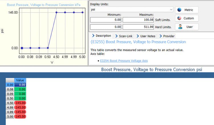 HARDWAY CUMMINS 10 BAR MAP SENSOR BY RIFE.