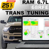 2019 - 2024 Ram 6.7L Cummins 68RFE | Transmission Tuning by PPEI