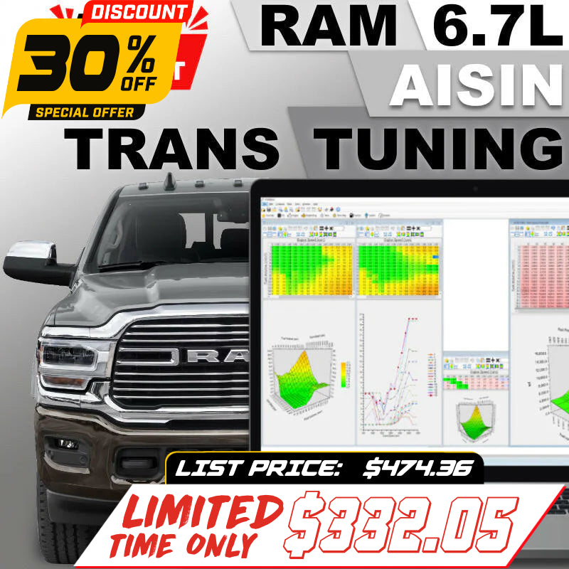 2019 - 2024 Ram 6.7L Cummins Aisin | Transmission Tuning by PPEI