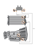 User 2