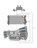 User 2