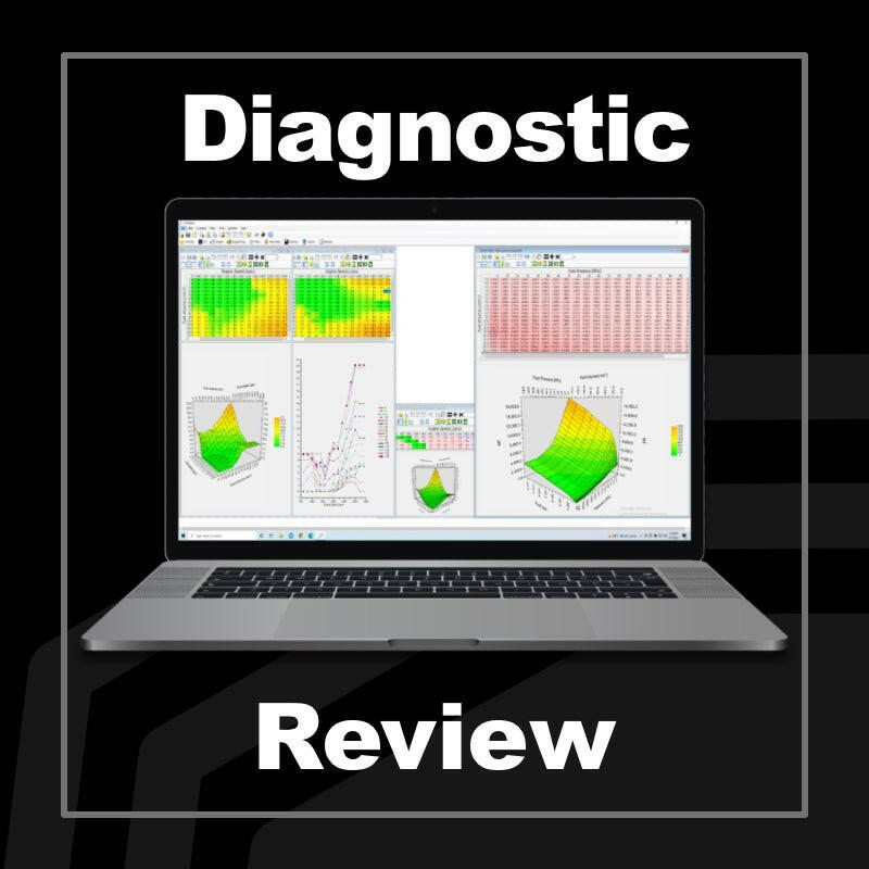 PPEI Diagnostic Review.
